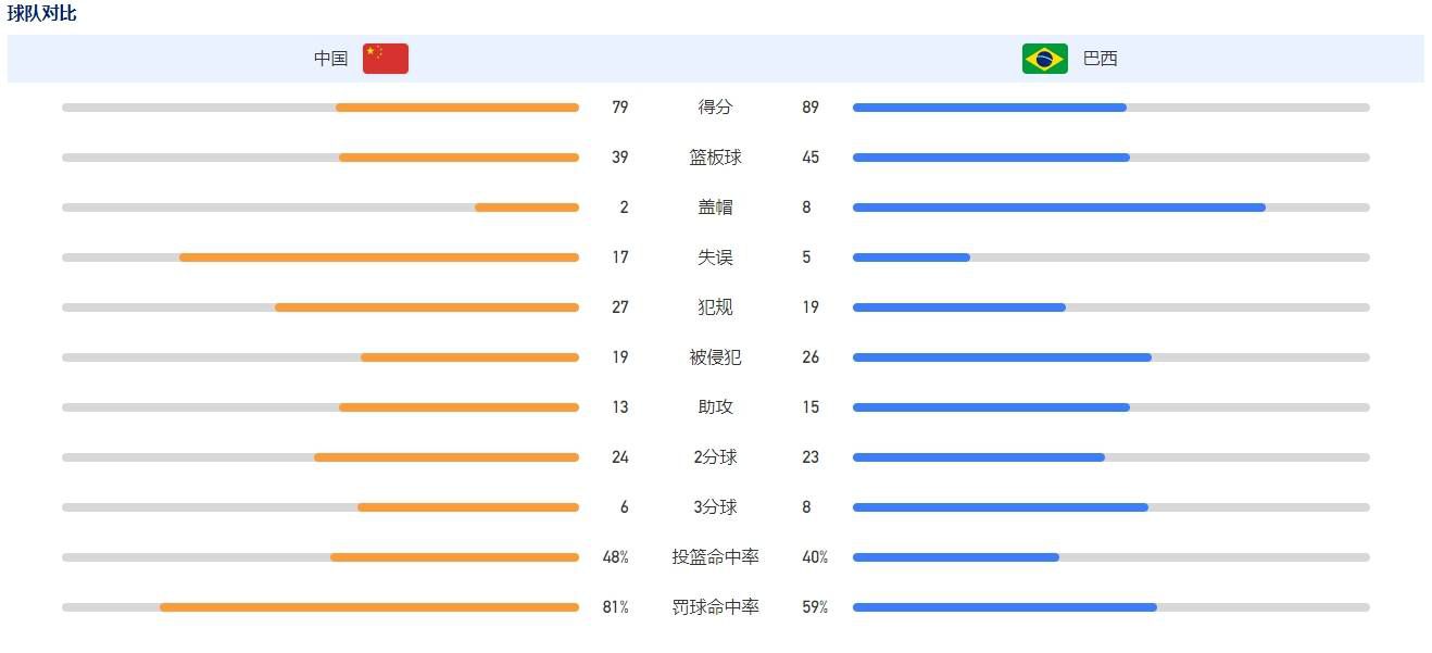 扒开老师狂揉电影