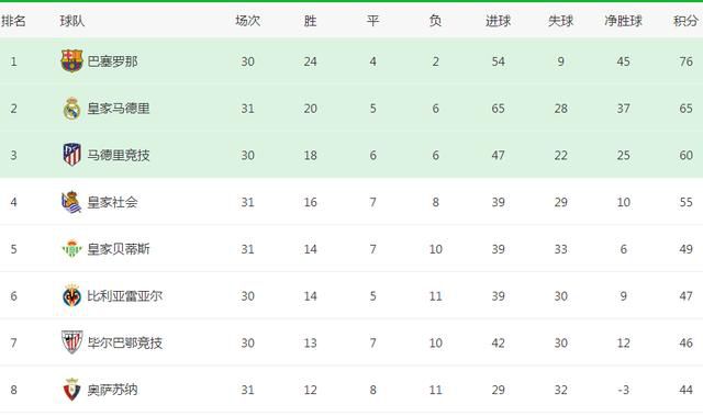 美丽2008