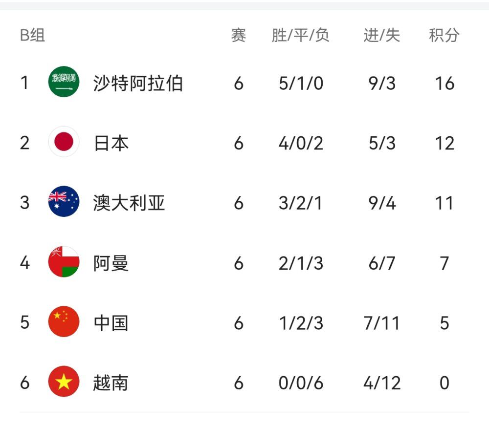 亚洲区另类春色综合小说